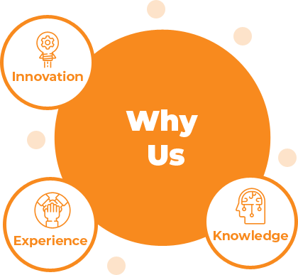 why Us ?,lake bloom hotel